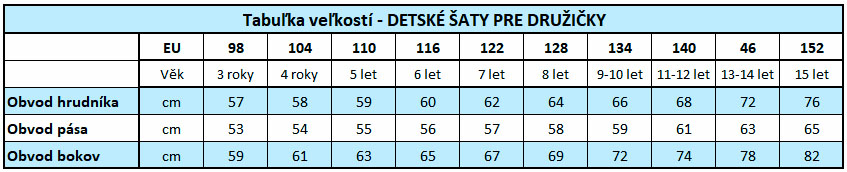 Dětské DRUŽIČKY